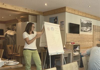 Grow Mental Training